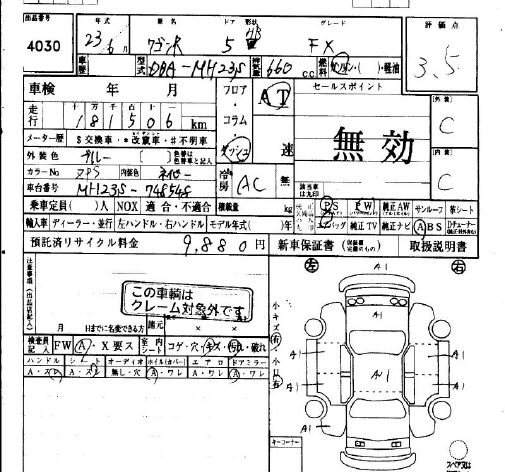 SUZUKI WAGON R