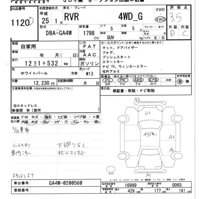 MITSUBISHI RVR