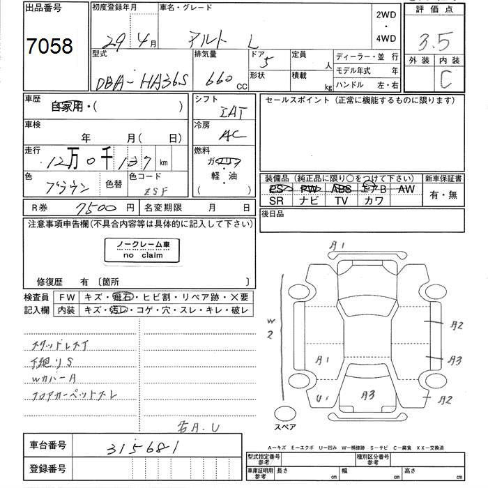 SUZUKI ALTO