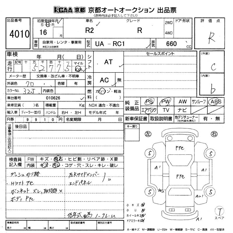 SUBARU R2