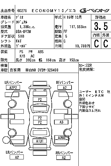 MAZDA DEMIO