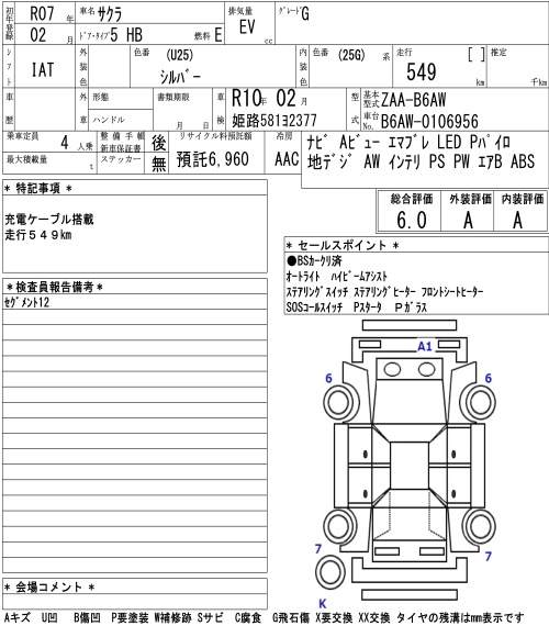 NISSAN SAKURA