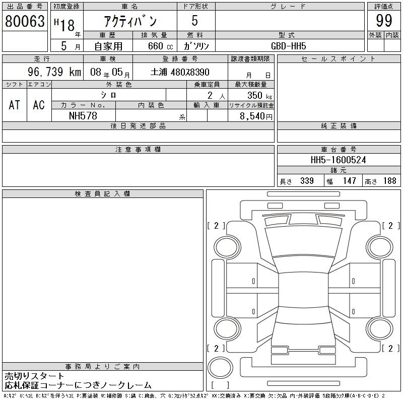 HONDA ACTY