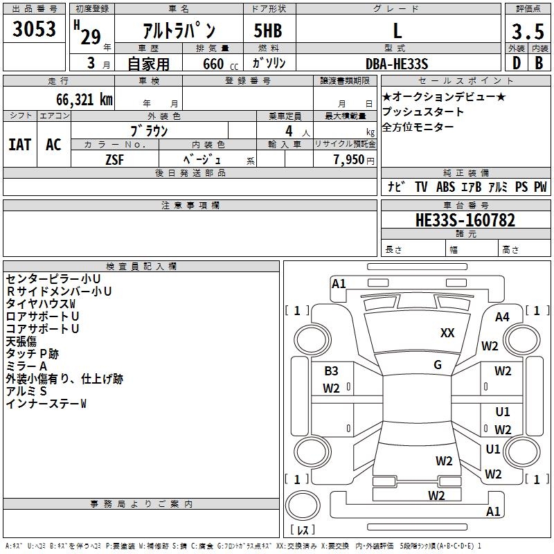 SUZUKI ALTO LAPIN
