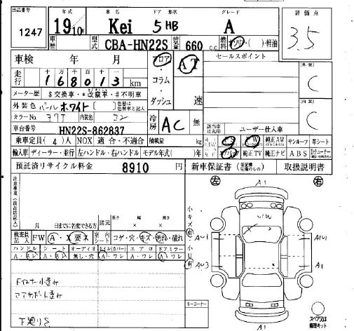 SUZUKI KEI
