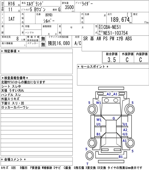 NISSAN ELGRAND