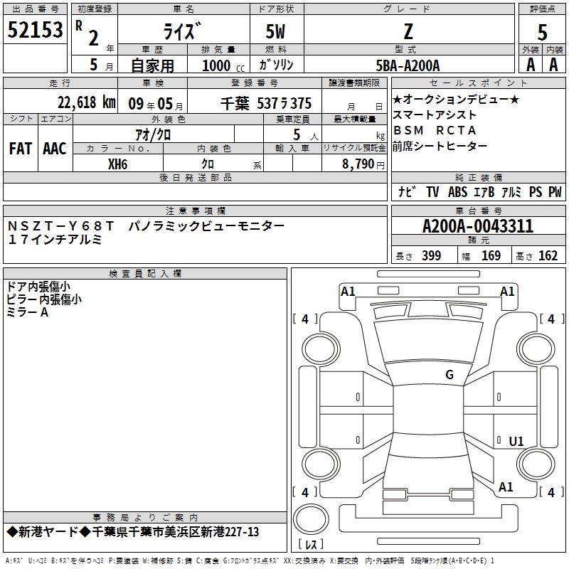 TOYOTA RAIZE