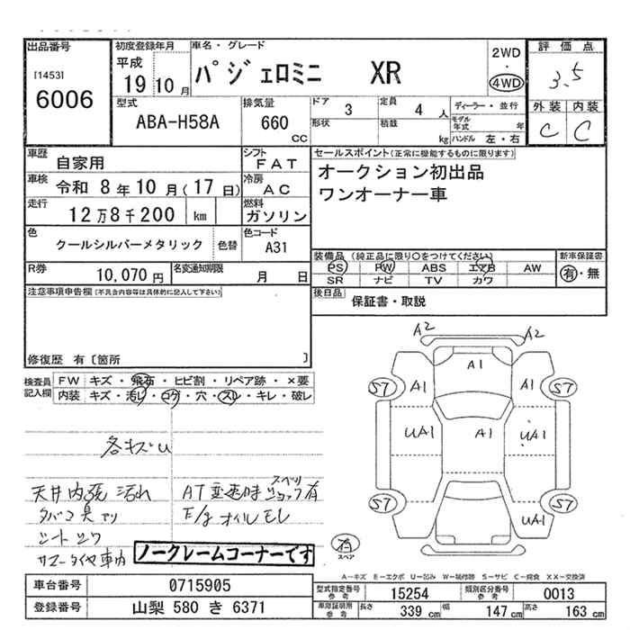MITSUBISHI PAJERO MINI