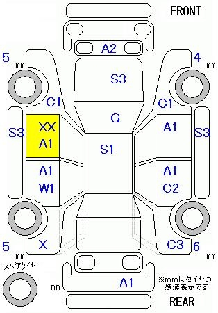 HONDA N-BOX+