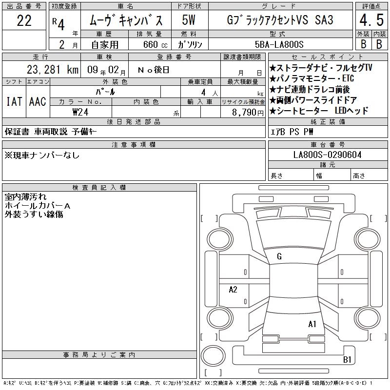 DAIHATSU MOVE CANBUS