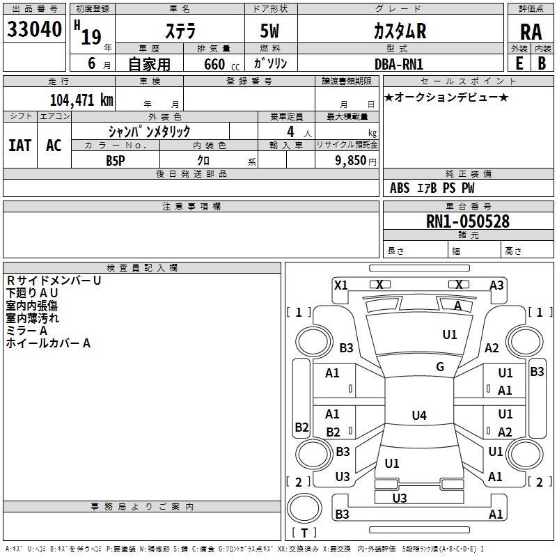 SUBARU STELLA