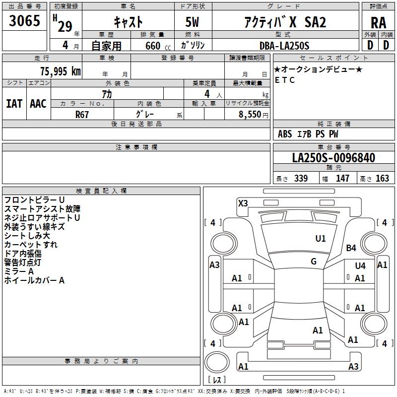 DAIHATSU CAST