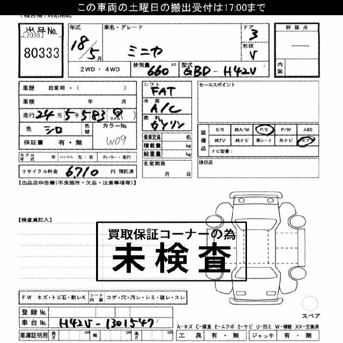MITSUBISHI MINICA