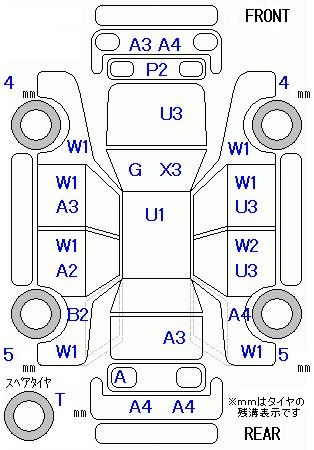 SUBARU OUTBACK