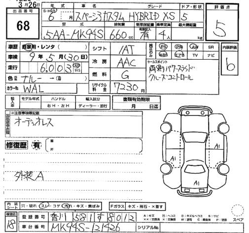 SUZUKI SPACIA