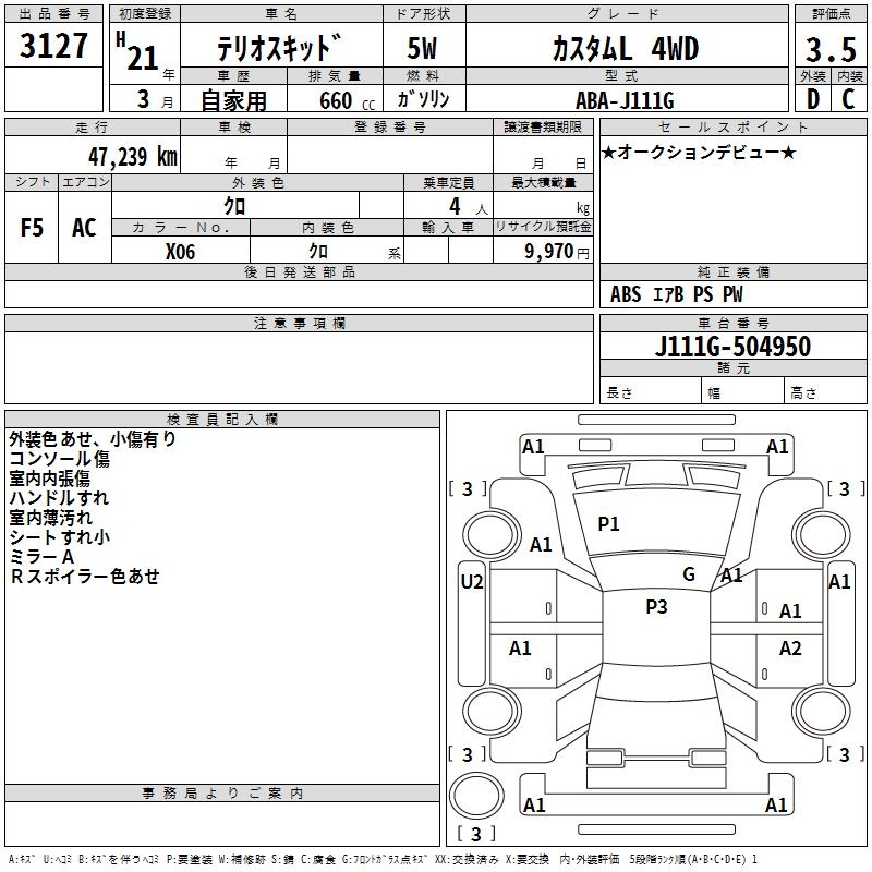 DAIHATSU TERIOS KID