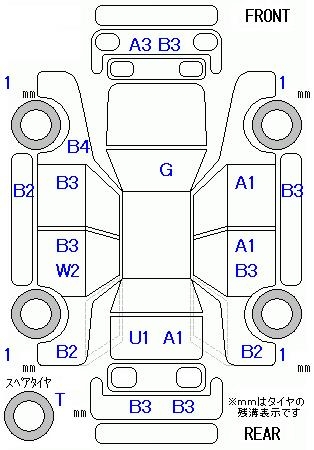 HONDA STREAM