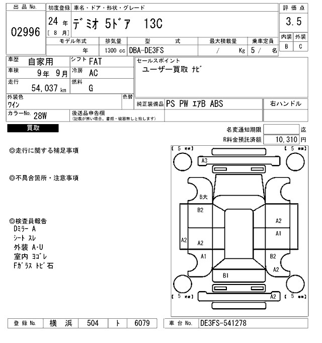 MAZDA DEMIO