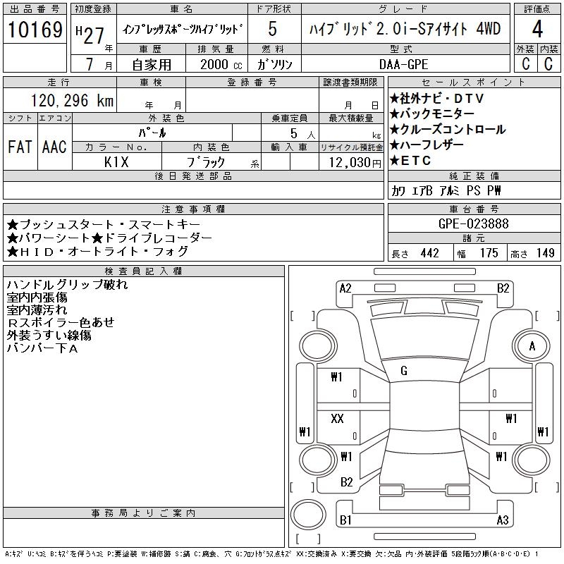 SUBARU XV