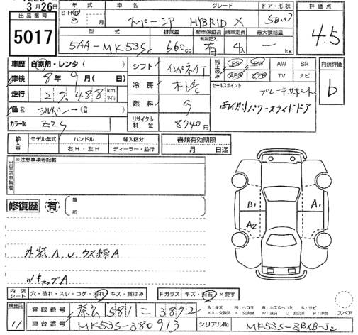 SUZUKI SPACIA