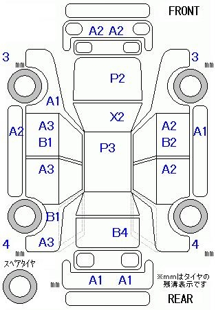 HONDA N-BOX+
