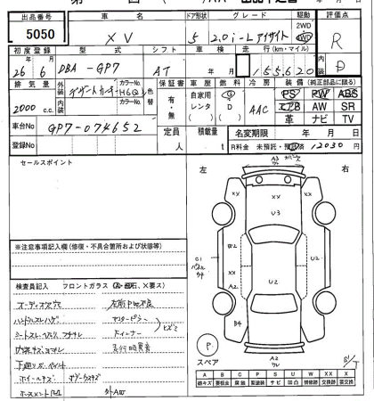 SUBARU XV