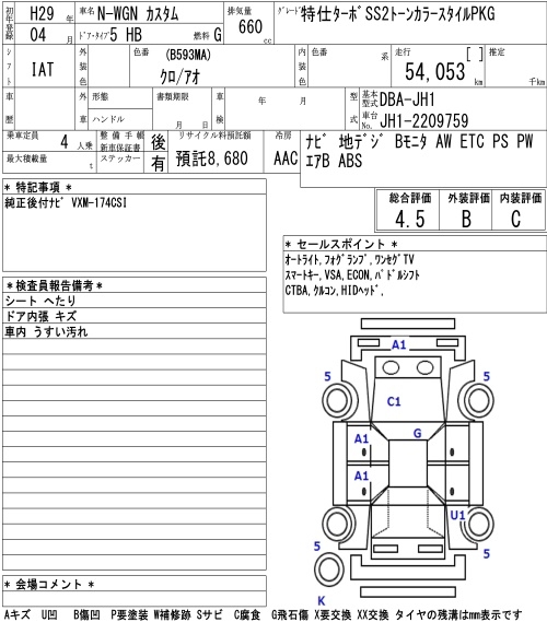 HONDA N-WGN