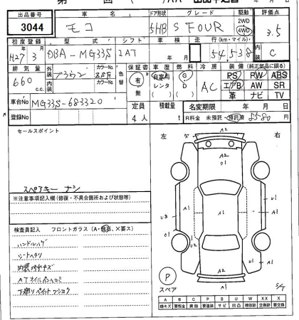 NISSAN MOCO