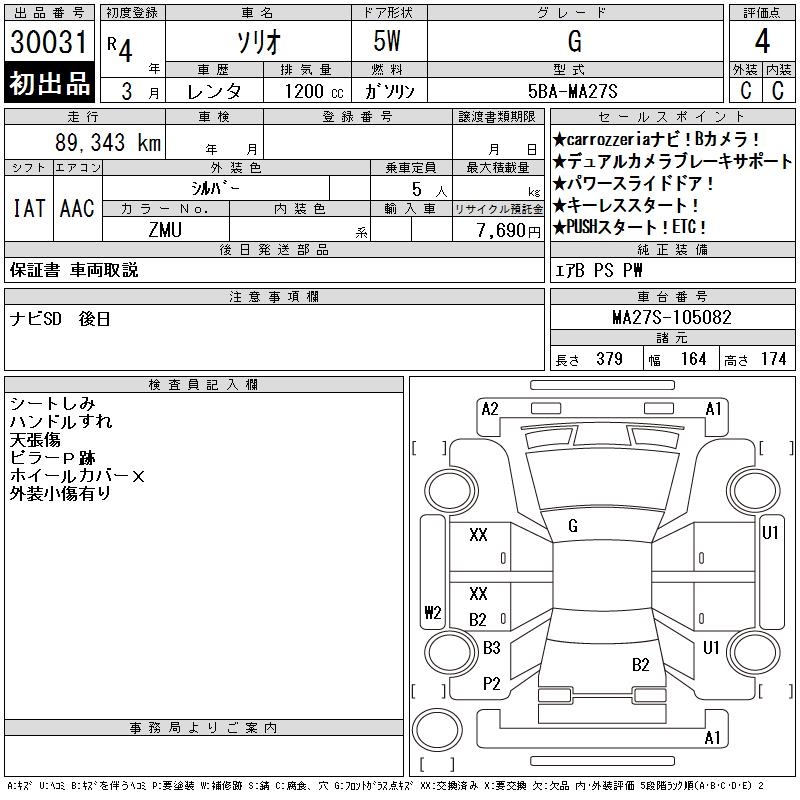 SUZUKI SOLIO