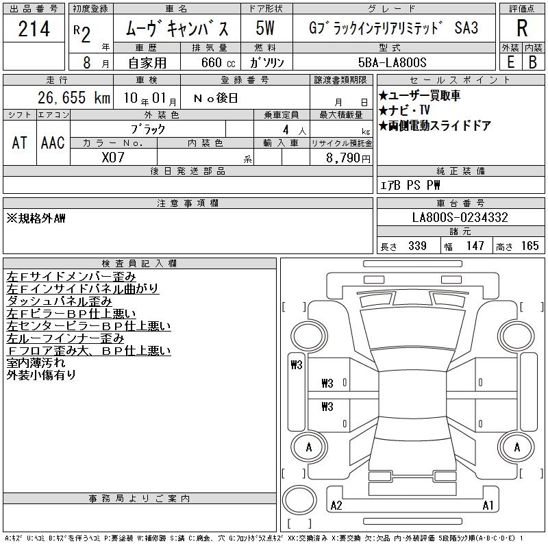 DAIHATSU MOVE CANBUS