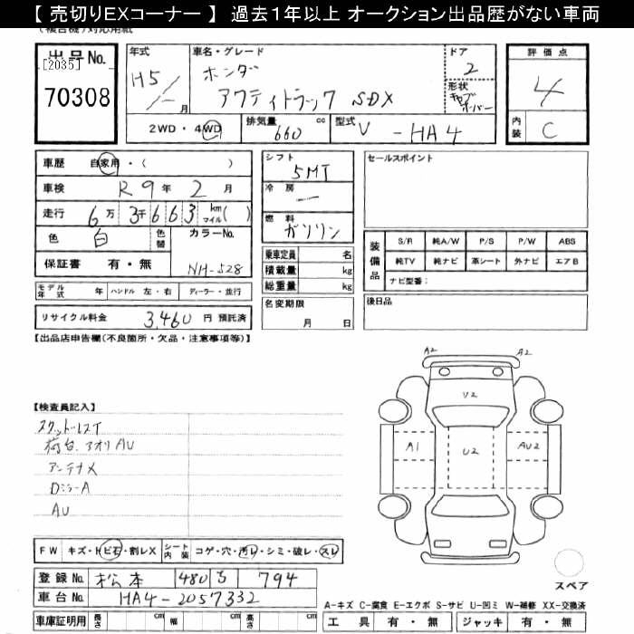HONDA ACTY