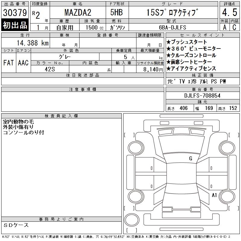 MAZDA MAZDA2