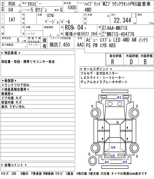 SUZUKI XBEE