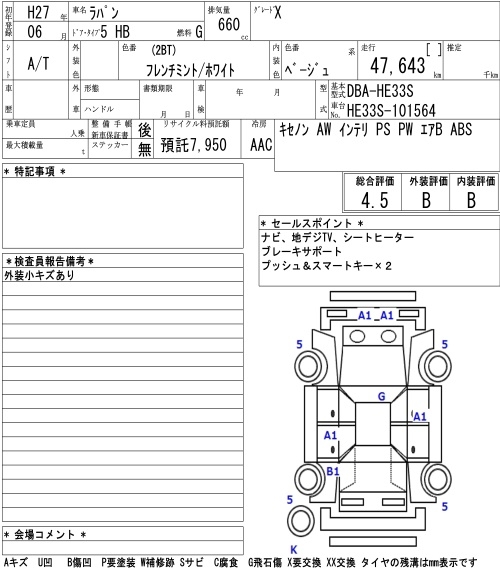 SUZUKI ALTO LAPIN