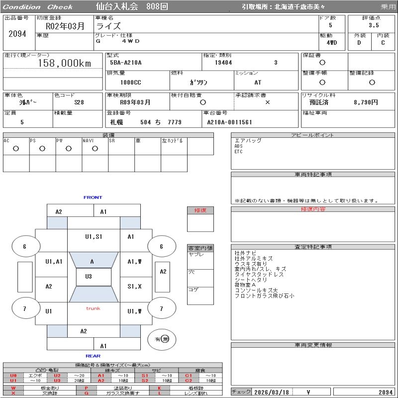 TOYOTA RAIZE