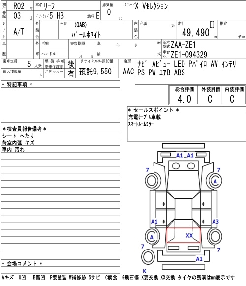 NISSAN LEAF