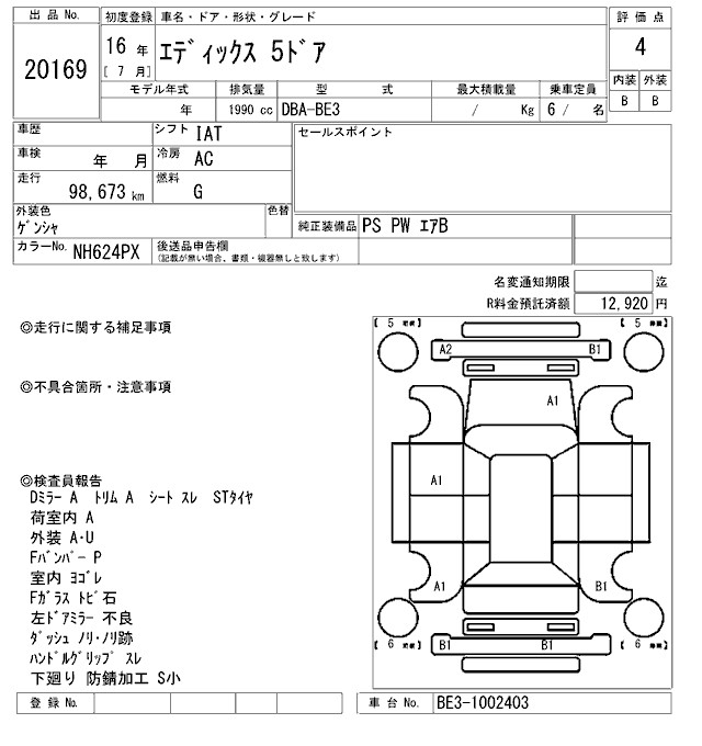 HONDA EDIX