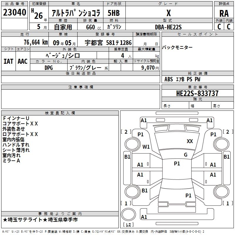 SUZUKI ALTO LAPIN