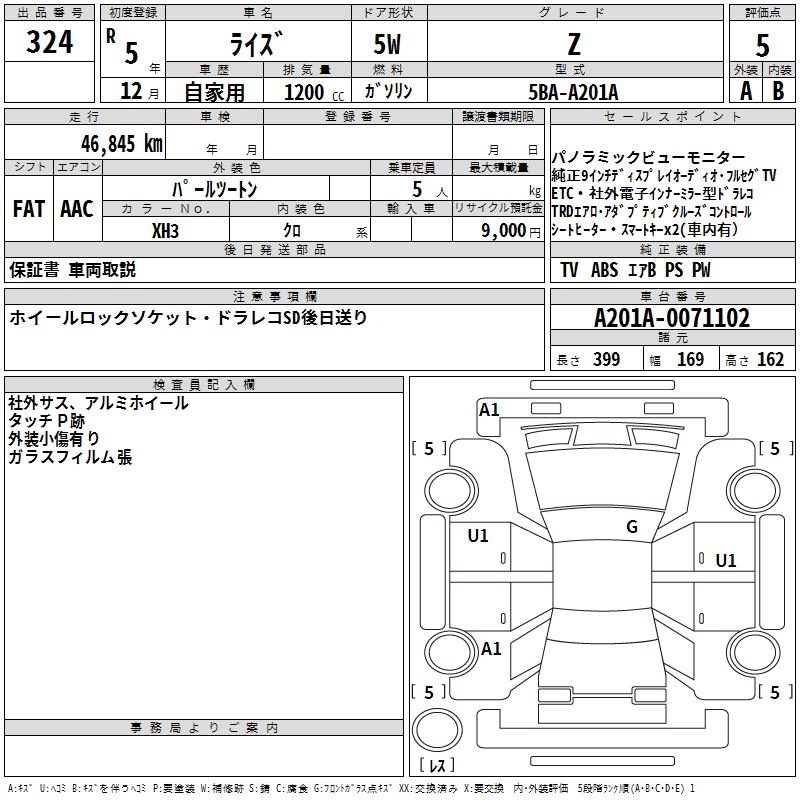 TOYOTA RAIZE