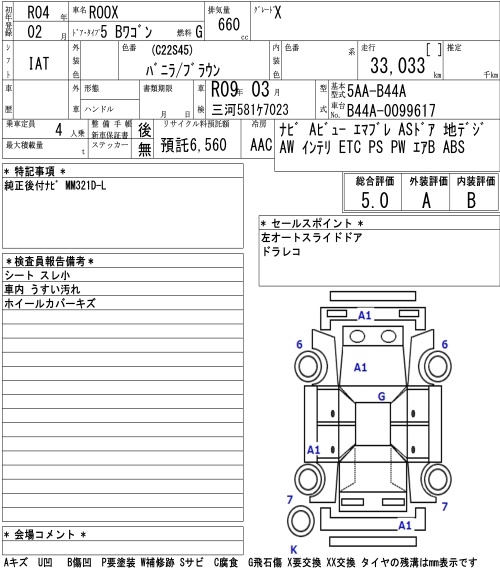 NISSAN ROOX