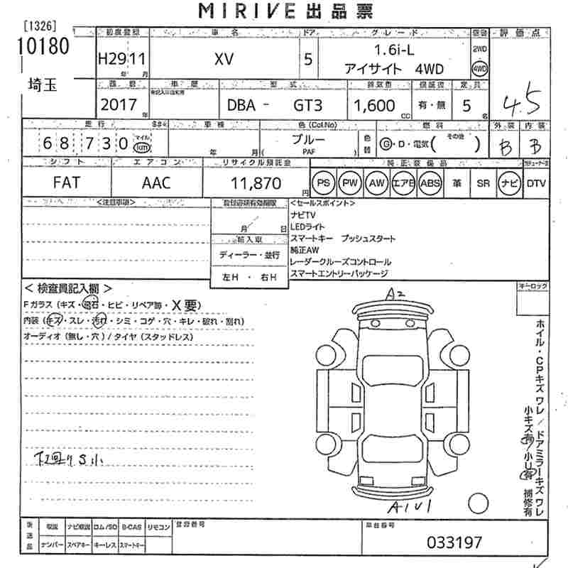 SUBARU XV