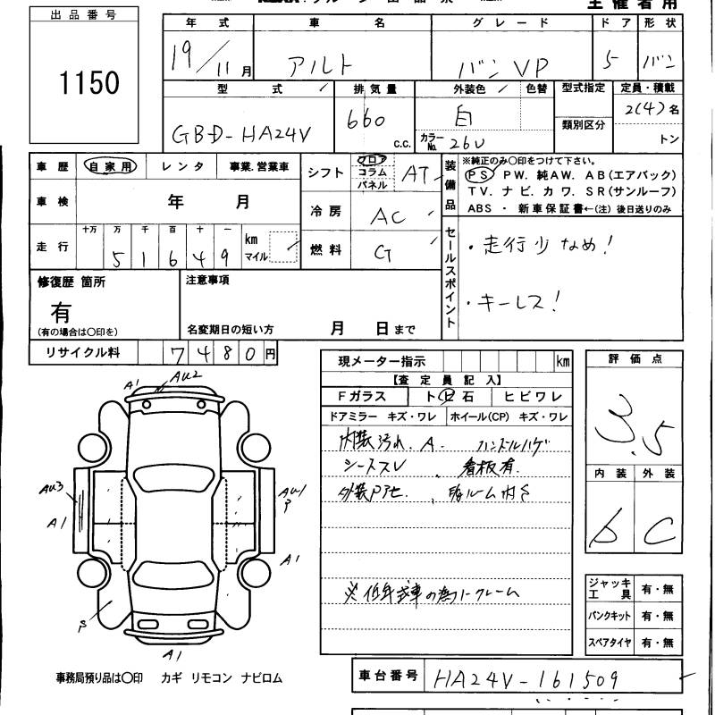 SUZUKI ALTO