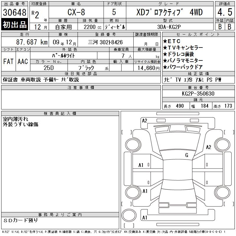 MAZDA CX-8