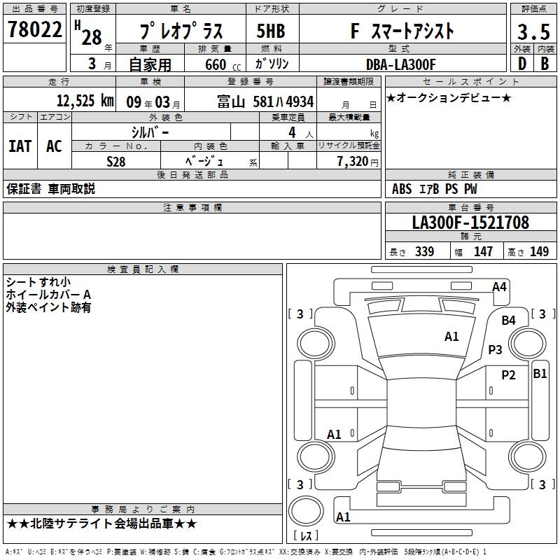 SUBARU PLEO PLUS