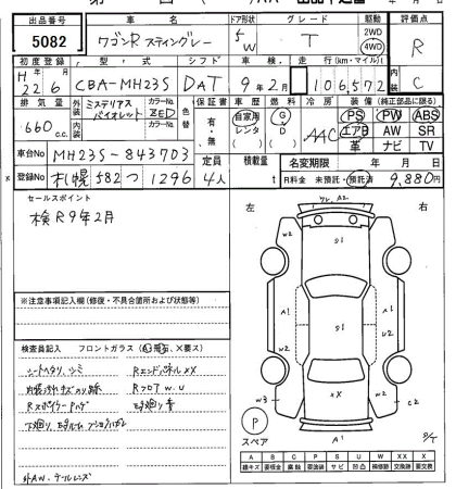 SUZUKI WAGON R