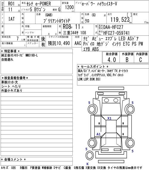 NISSAN SERENA