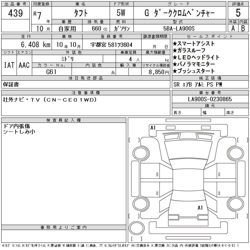 DAIHATSU TAFT