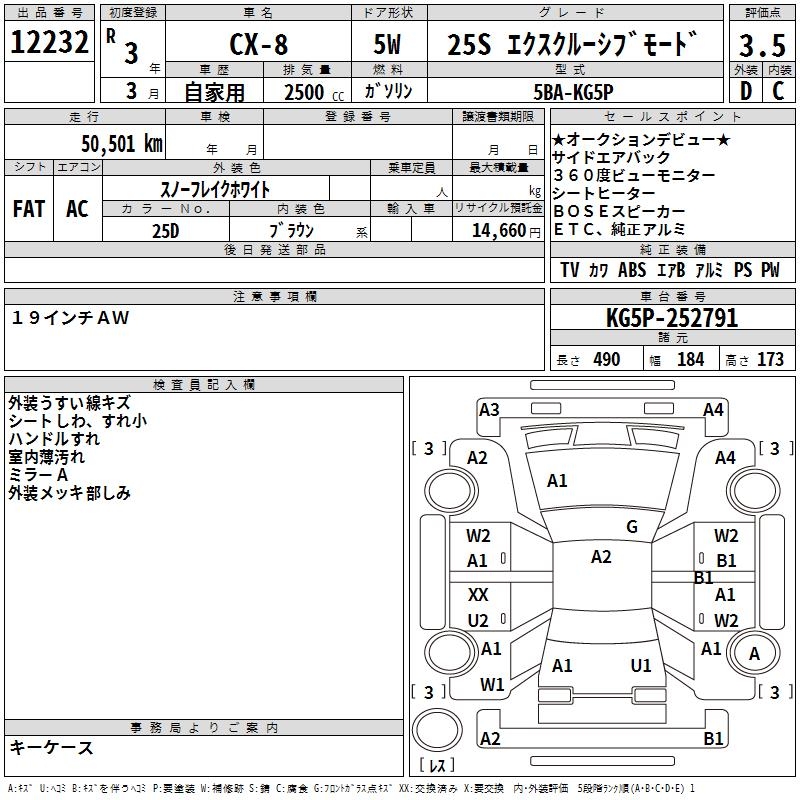 MAZDA CX-8