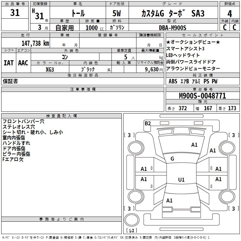 DAIHATSU THOR