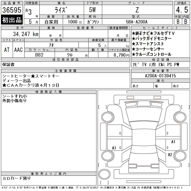 TOYOTA RAIZE